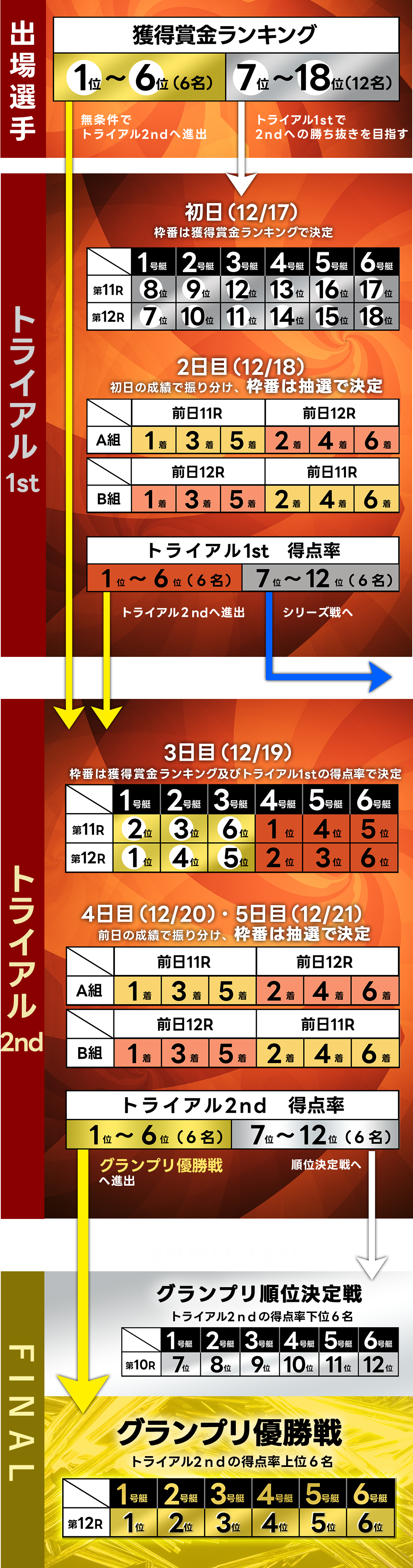 公の場での発言・インタビュー報道記録