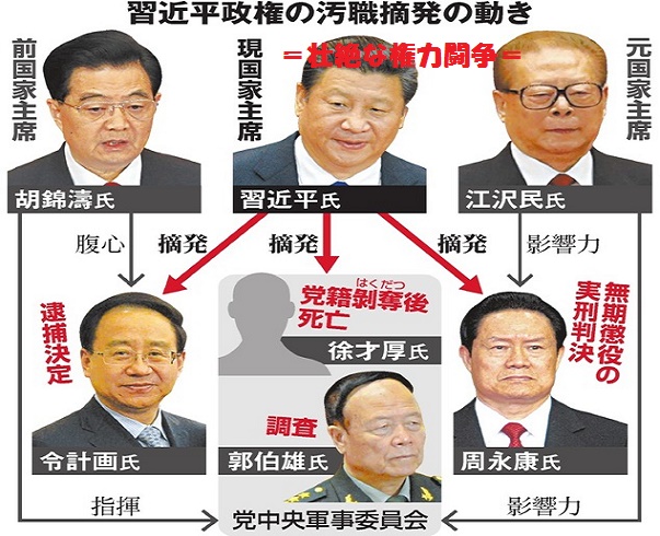江沢民-4