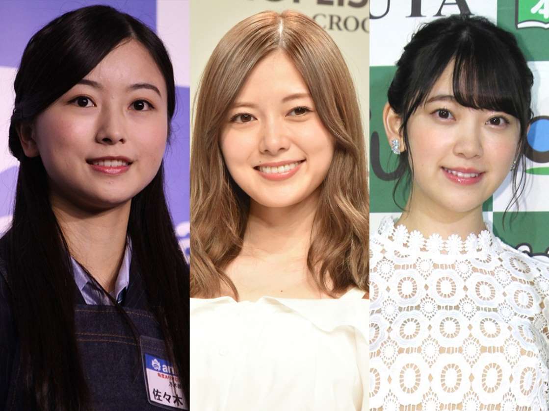 乃木坂46 白石麻衣 第６回女性アイドル顔だけ総選挙 で１位に 乃木坂46が5位まで独占 ルゼルの情報日記 楽天ブログ