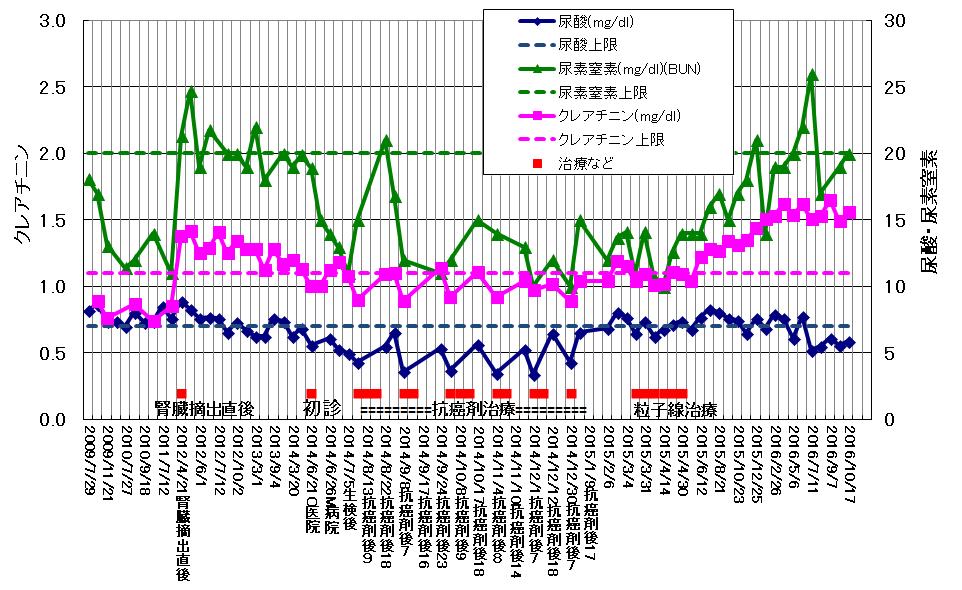 20161017-CRE他.jpg