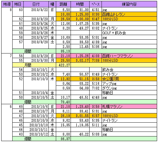 8-6w_練習.jpg