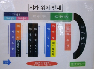 20120419 eunpyeong childrens english library 7.jpg