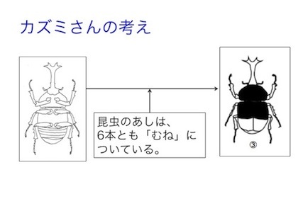 11ページ目の その他 授業研究のあしあと 楽天ブログ