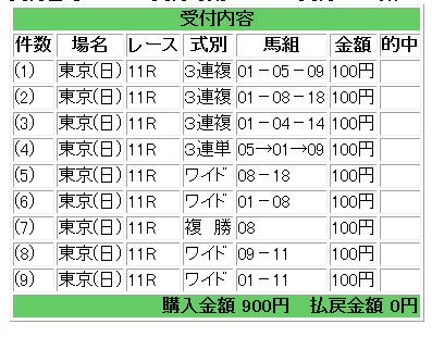 130519　オークス.jpg