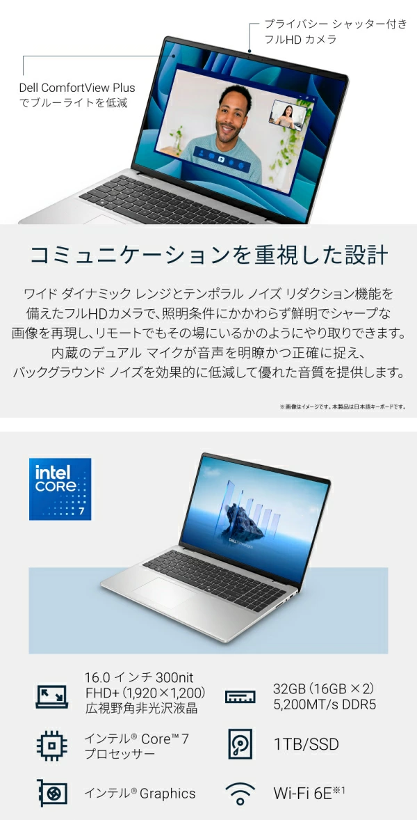 ◎新品 ノートパソコン PC デル Dell DC16251 Core7 150U メモリ 32GB