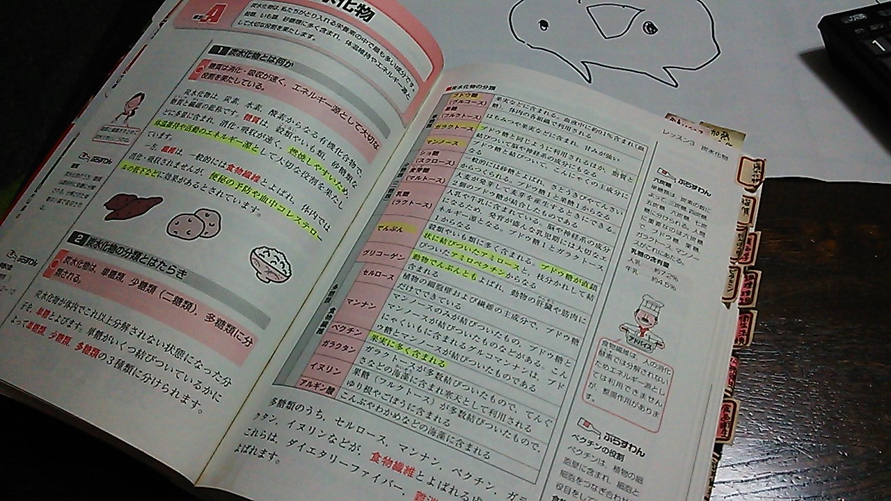 調理師２