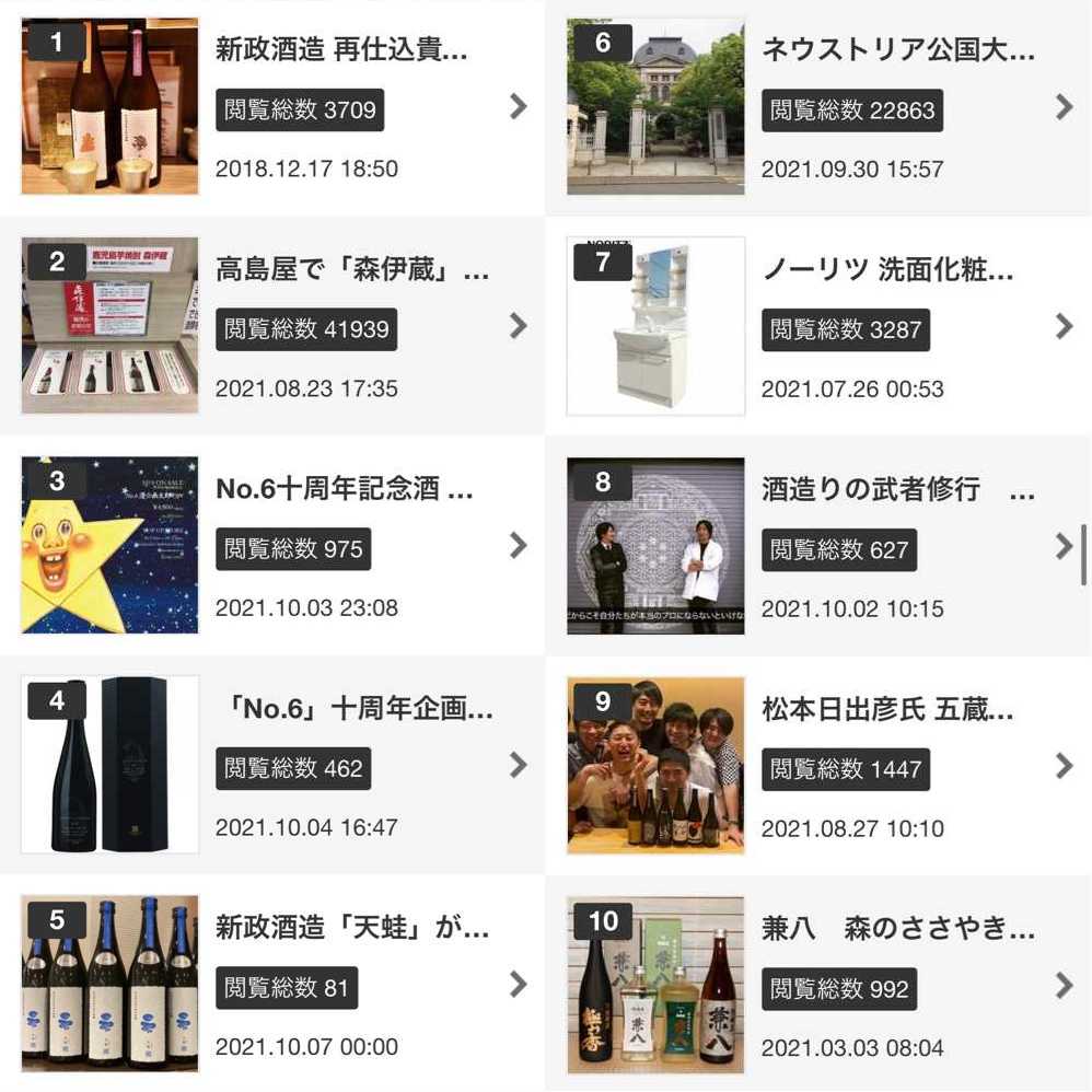 新政酒造 再仕込貴醸酒「紫八咫」出品されてます | 定価並で購入