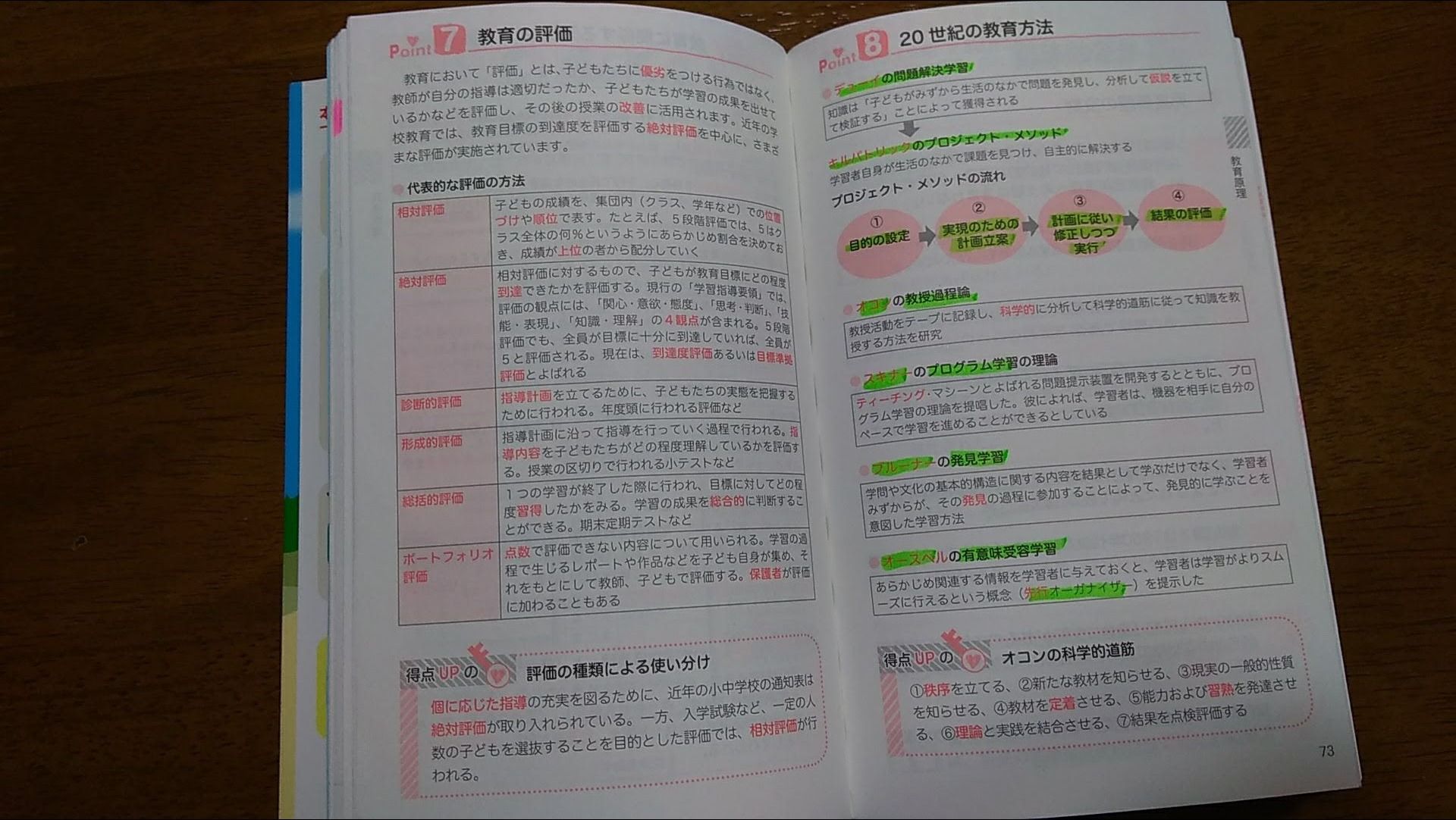 保育士試験】お疲れ様です＼(^o^)／平成３０年前期（筆記試験