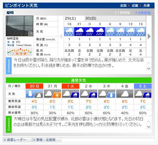 城崎 温泉 の 天気