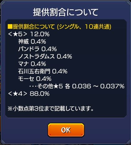 ネットゲーム Miiya00のブログ 楽天ブログ