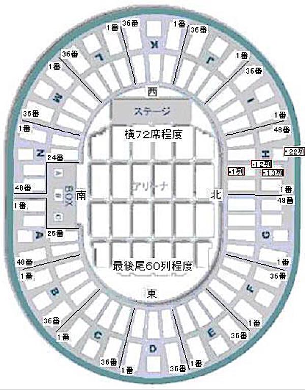 更新 11月3 4日 Cnblue 大阪城ホール 座席表について ミイのおしゃべり広場 楽天ブログ