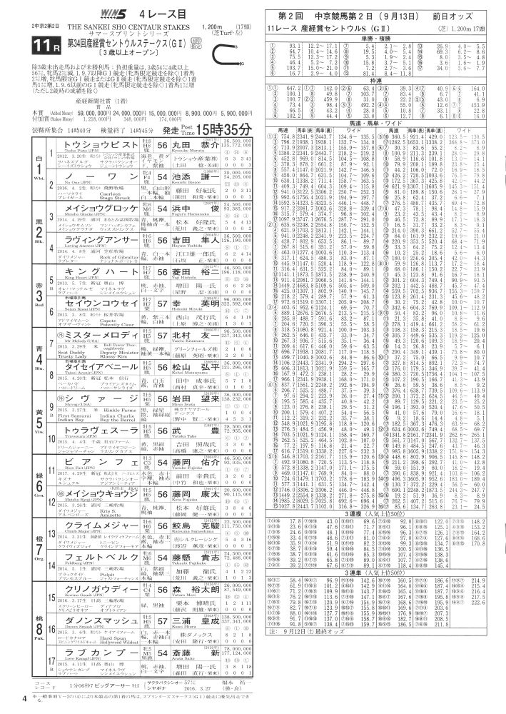 JRAレーシングプログラム（2020. 9.13） | 白い稲妻・多摩の黒酢（たま