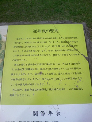 逆井城の案内板