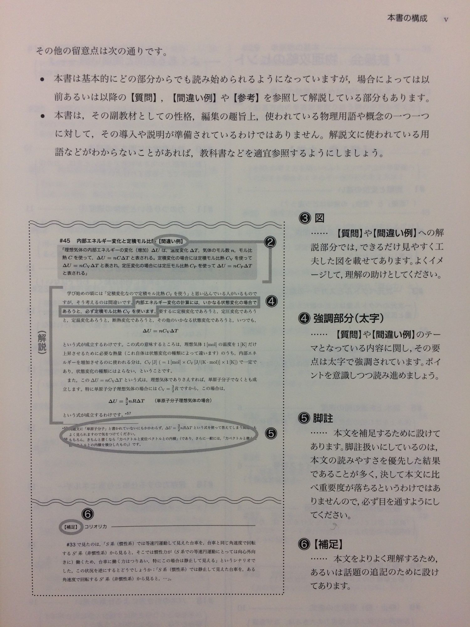 テキスト 鉄緑会 高3物理B1演習問題 解説解答冊子 河合塾 駿台 鉄緑会