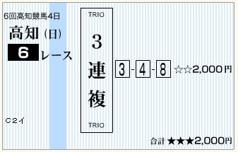 13.08.11高知６Ｒ三連複
