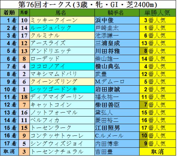 新着記事一覧 ざったb 楽天ブログ