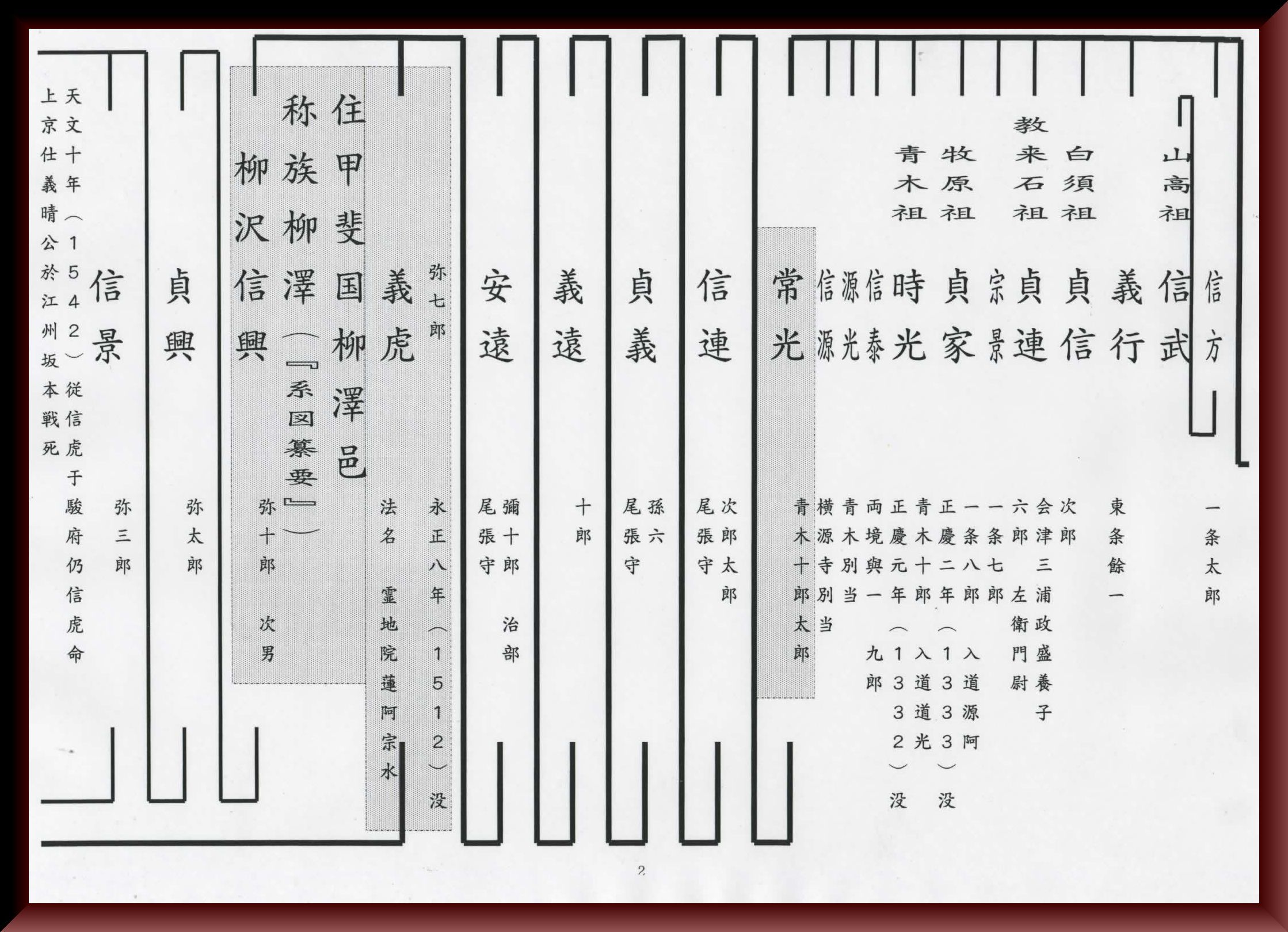 19年05月15日の記事 山梨県歴史文学館 楽天ブログ