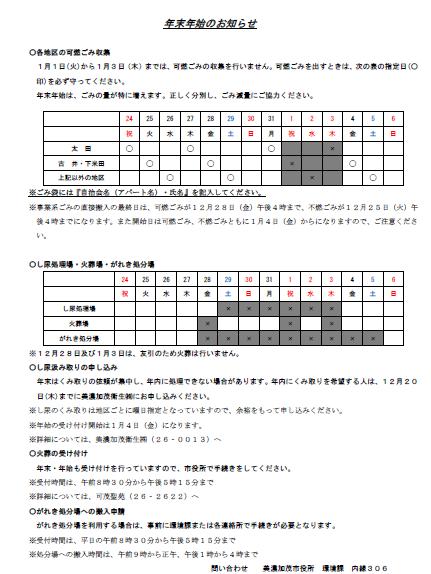 年末年始のごみ収集について 環境課 楽天 岐阜県美濃加茂市 楽天ブログ