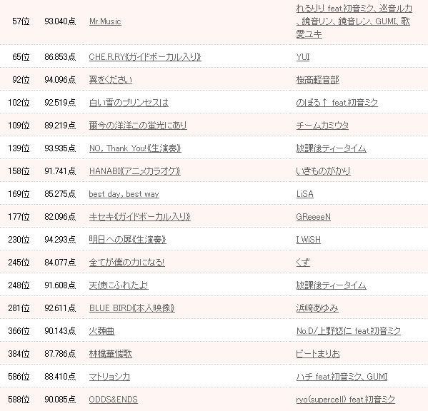 からおけーｗ２.gif