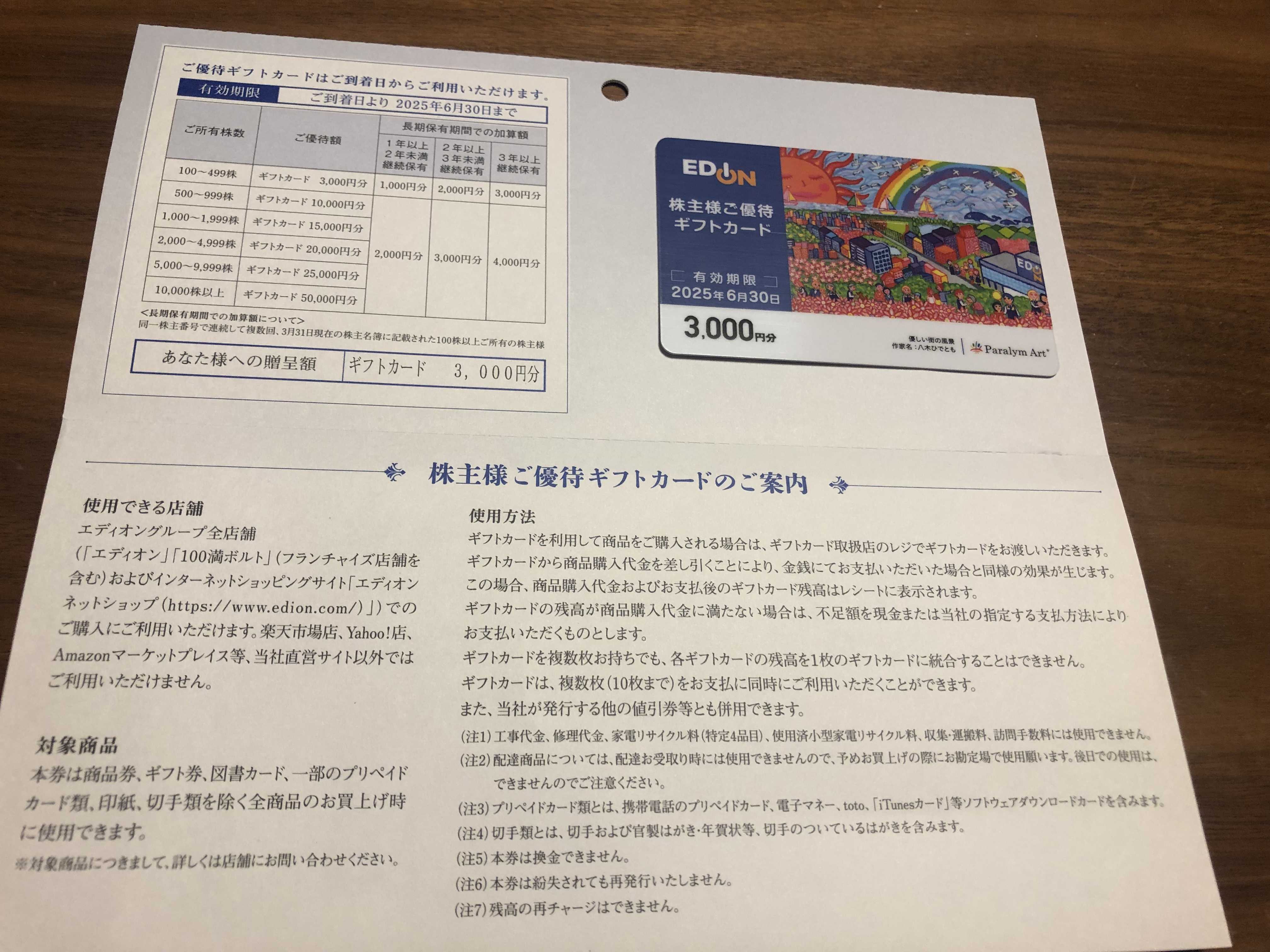 エディオン株主優待到着 | アラフィフ女子は好きなことして生きてたい - 楽天ブログ