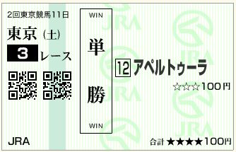 アペルトゥーラ(140531)単勝