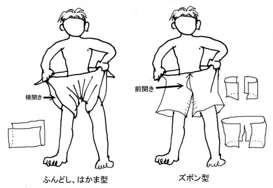 男がズボンをはくまで 座乱読無駄話日記２ 楽天ブログ