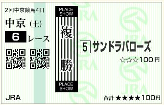 サンドラバローズ(140322)複勝
