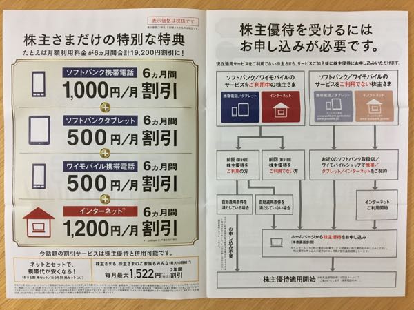 株主優待品到着 9984 ソフトバンクグループ 主婦りんごの株主優待生活 楽天ブログ