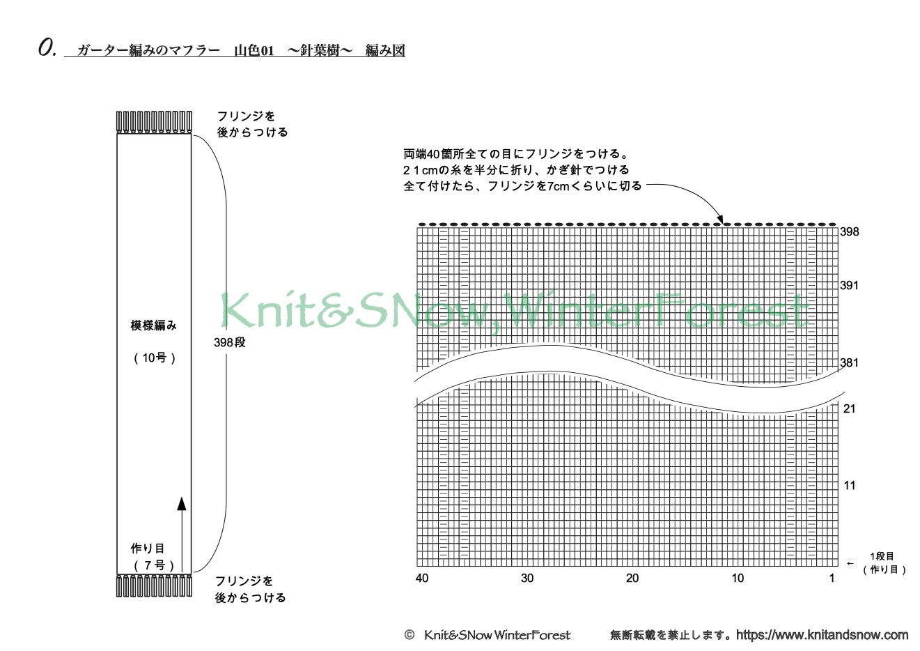 編み図 メリヤス編みのマフラー Kint Snow Winterforest 楽天ブログ
