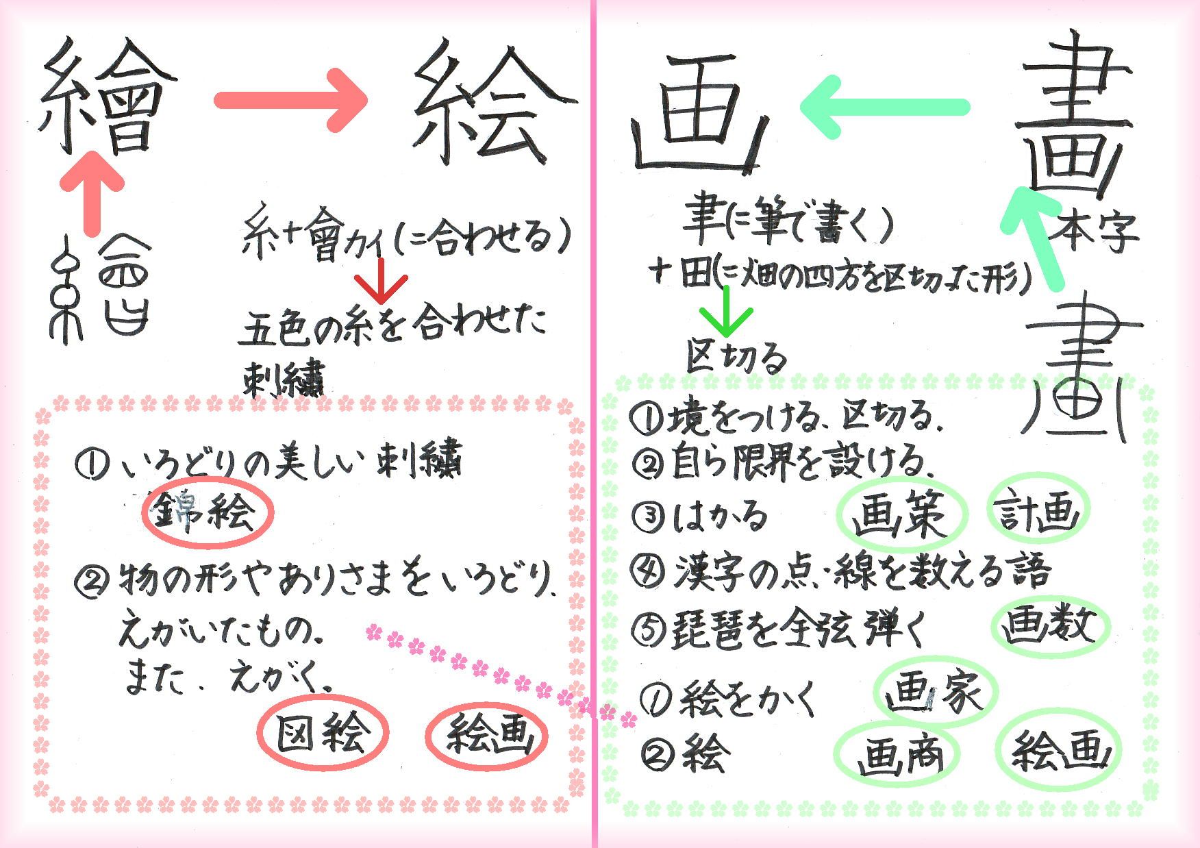 画餅 絵に描いた餅は役に立つ 60ばーばの手習い帳 楽天ブログ