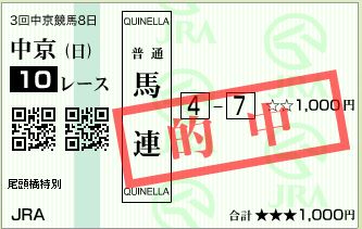 17.尾頭橋特別（馬連）