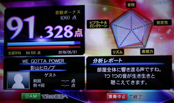 カラオケの話 ヒトカラのお話 ひろの気ままな日常 楽天ブログ