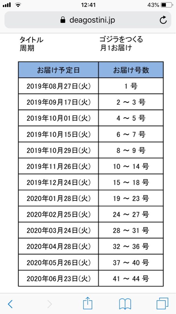 祝 ゴジラをつくる 全国発売決定！ | 名無詩野権平太のブログ - 楽天ブログ