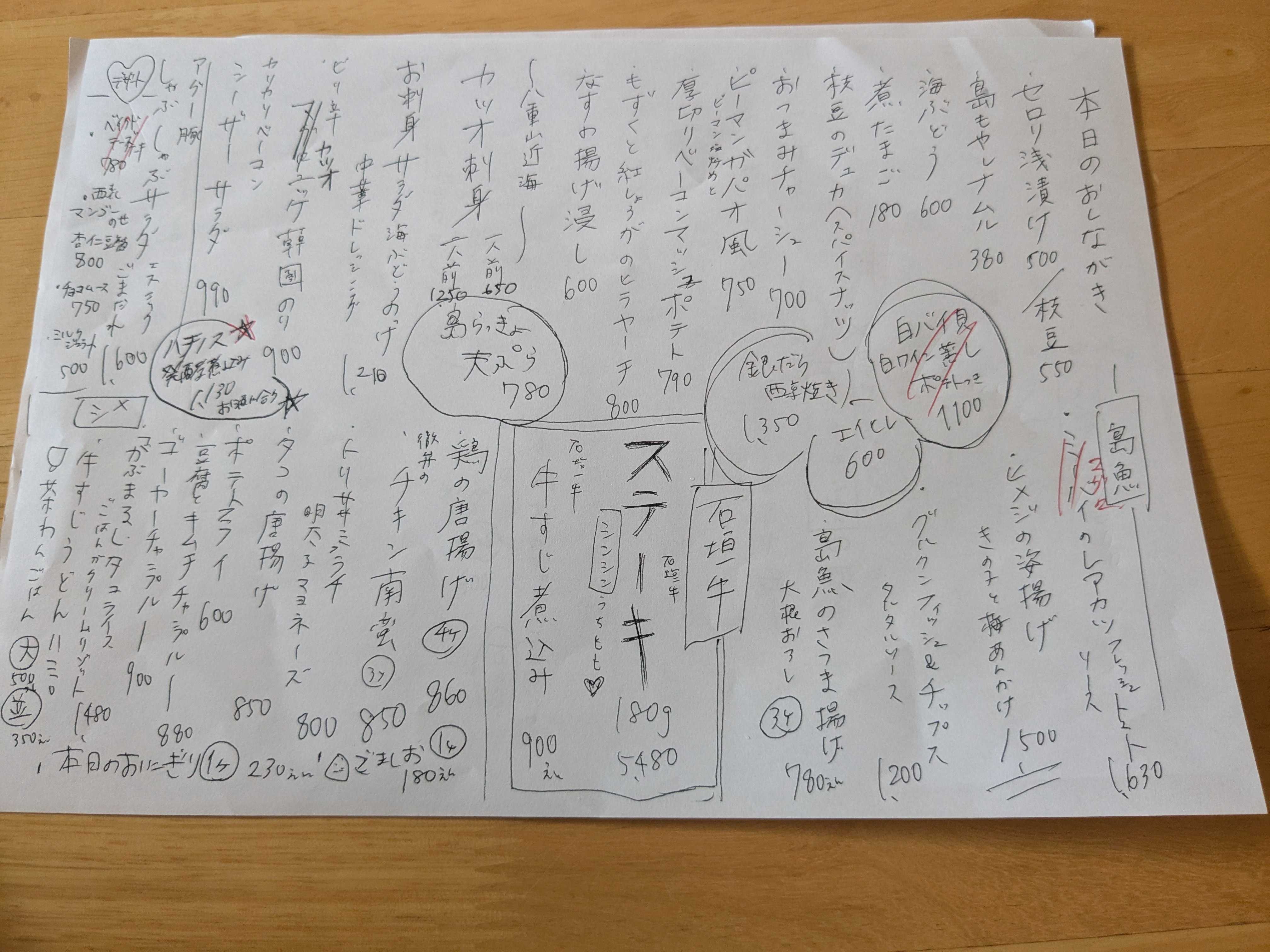 西表島　子連れ夕食　居酒屋がぶまる　フードメニュー