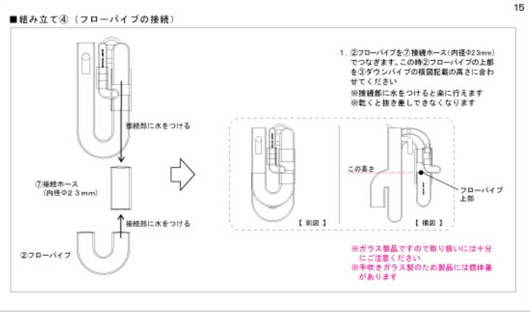 マメオーバーフロー もうちょい詳しく | 間違いだらけの海水魚飼育