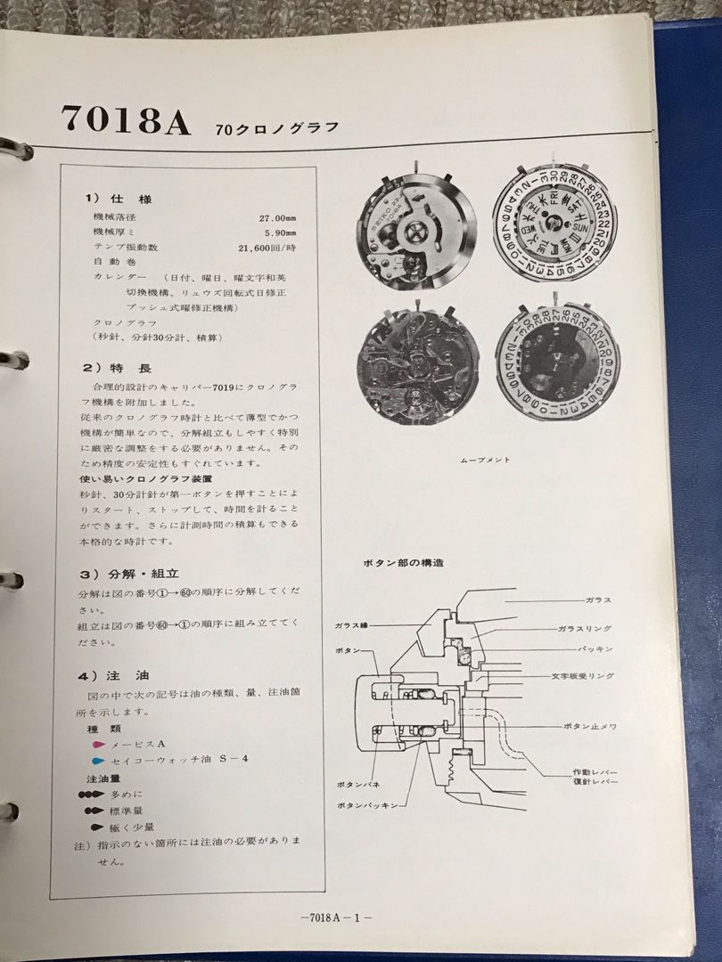 SEIKO ウォッチ 技術解説書 | World Watch Works - 楽天ブログ