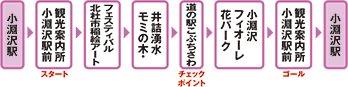 2014-07-20 05:13:57