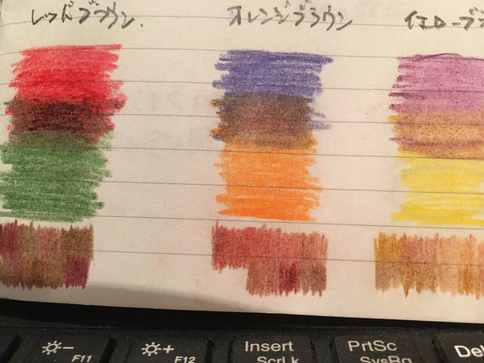 この人のパーソナルカラーは面白い 靜のスピリチュアル オーラのいずみ な 日々 今日からシロクマたん で生きて行く 楽天ブログ