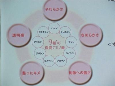 ミノン４