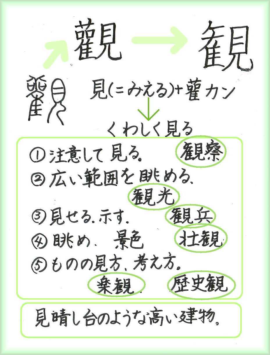 時とは主観的なもの 赤川次郎の ハープの影は黄昏に 60ばーばの手習い帳 楽天ブログ