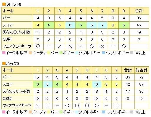 隨縁ナインハンドレッド倶楽部20150403.jpg