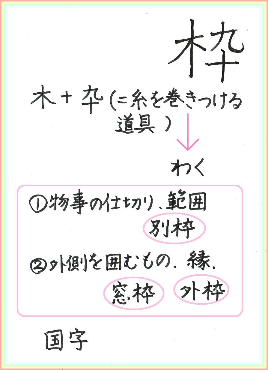 枠 国字だけど和語ではない字 60ばーばの手習い帳 楽天ブログ