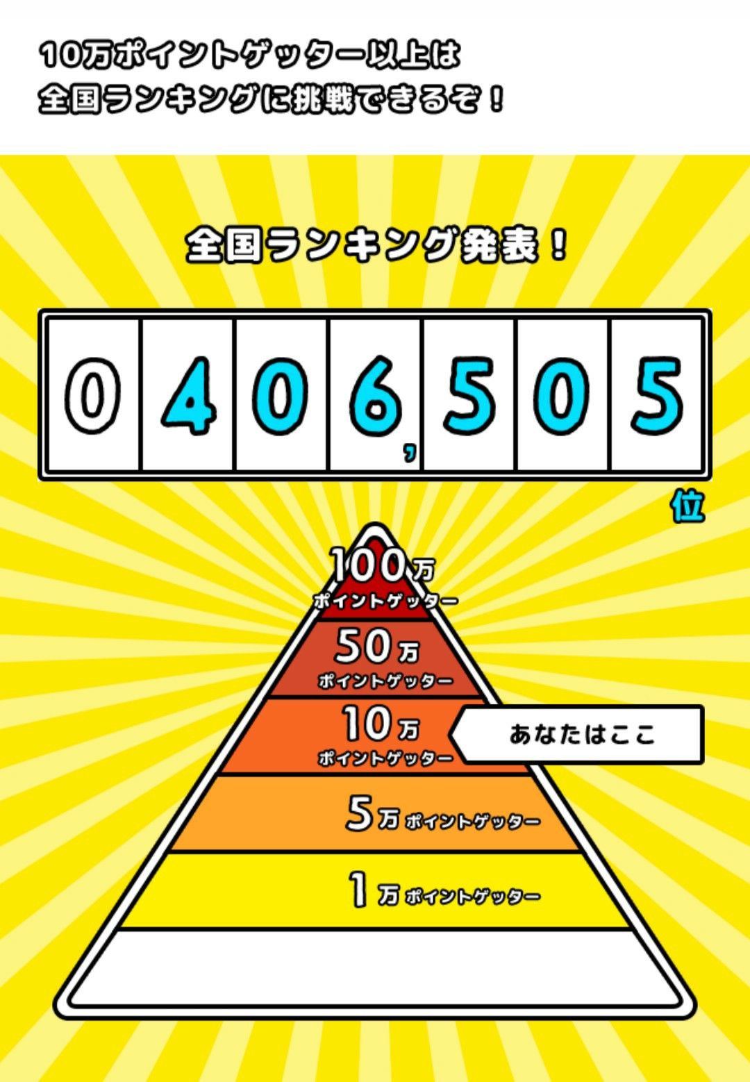 お金 風流先生の貧乏金なし 楽天ブログ