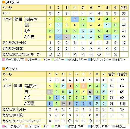 21センチュリー20130208-2.jpg