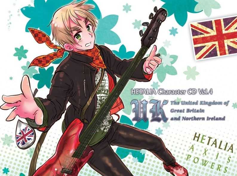 眉毛なキャラ な話 Wandelen 楽天ブログ