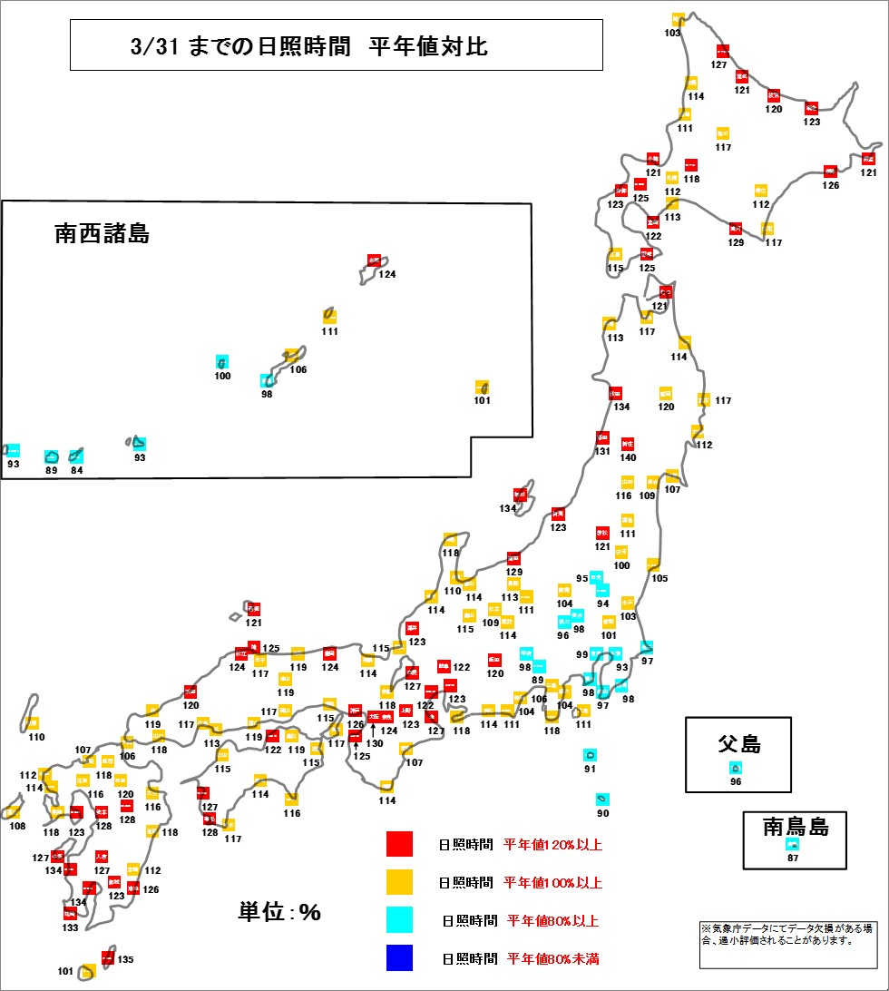 7日照平年比160331.jpg