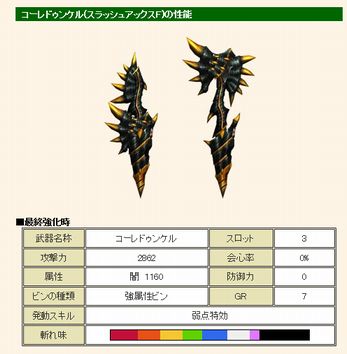 コーレドゥンケル