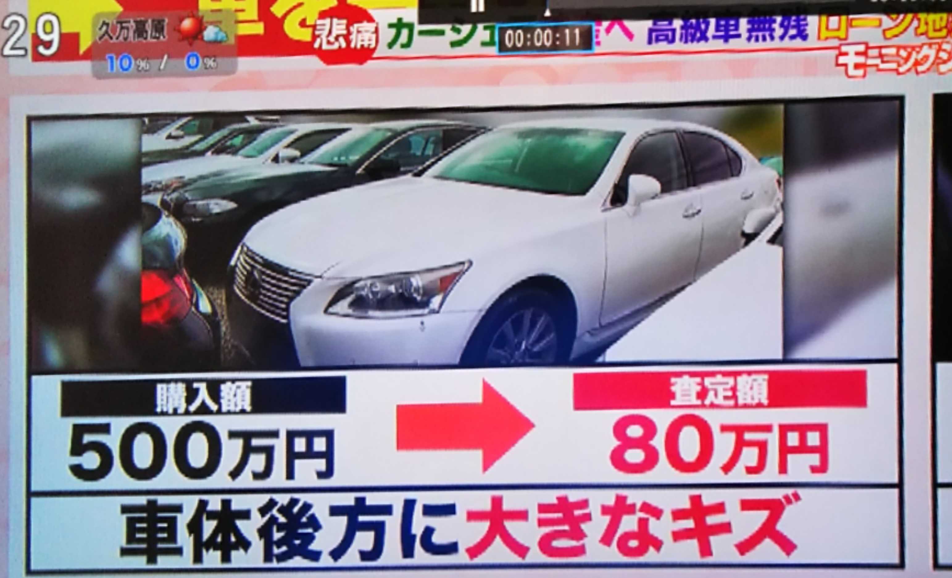 カーシェアーで 一儲け 捕らぬ狸の皮算用 楽は苦の種 欲の熊鷹股裂かす わたしのブログ By Highappy 楽天ブログ