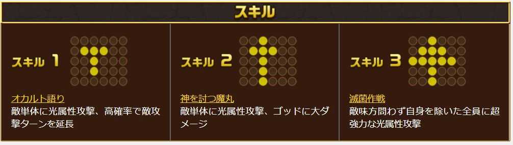 エレスト キャラ紹介 鷹野三四 エレストかわらばん 楽天ブログ