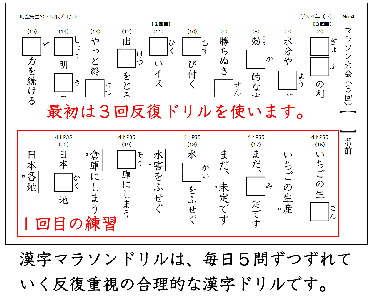 漢字テスト 三省堂対応 の作成が簡単 塾の先生が作った本当に欲しいプリント 楽天ブログ